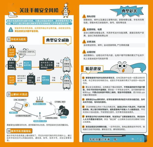 網(wǎng)絡(luò)安全知多少 從認(rèn)知到實(shí)踐，網(wǎng)絡(luò)與信息安全軟件開(kāi)發(fā)探秘
