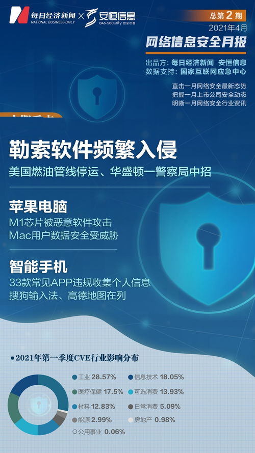 應(yīng)對(duì)低成本網(wǎng)絡(luò)攻擊新常態(tài) 從燃油管道到東芝數(shù)據(jù)泄露的啟示與軟件開(kāi)發(fā)策略